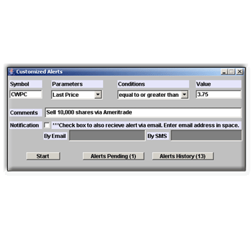 Custom Alerts